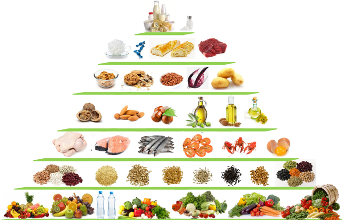 Aliments amb magnesi